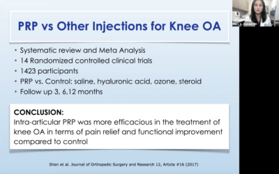 Dr. Rogers and Dr. Ambach provided an educational presentation to Fellow Physicians on the use of Orthobiologics for Osteoarthritis and Tendinopathy